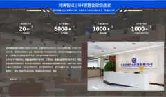 国内排名前十的AI聪慧食堂办事商：案例 